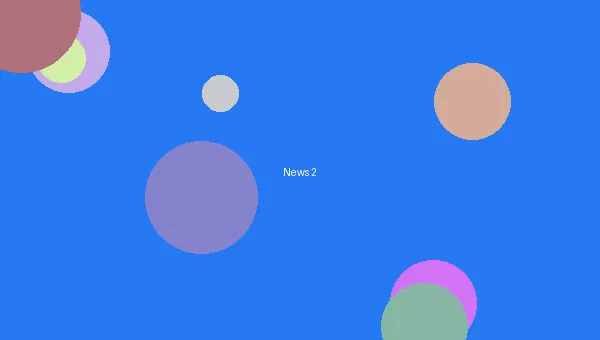 哈利波特设定集兑换码 - 声优大赏结果